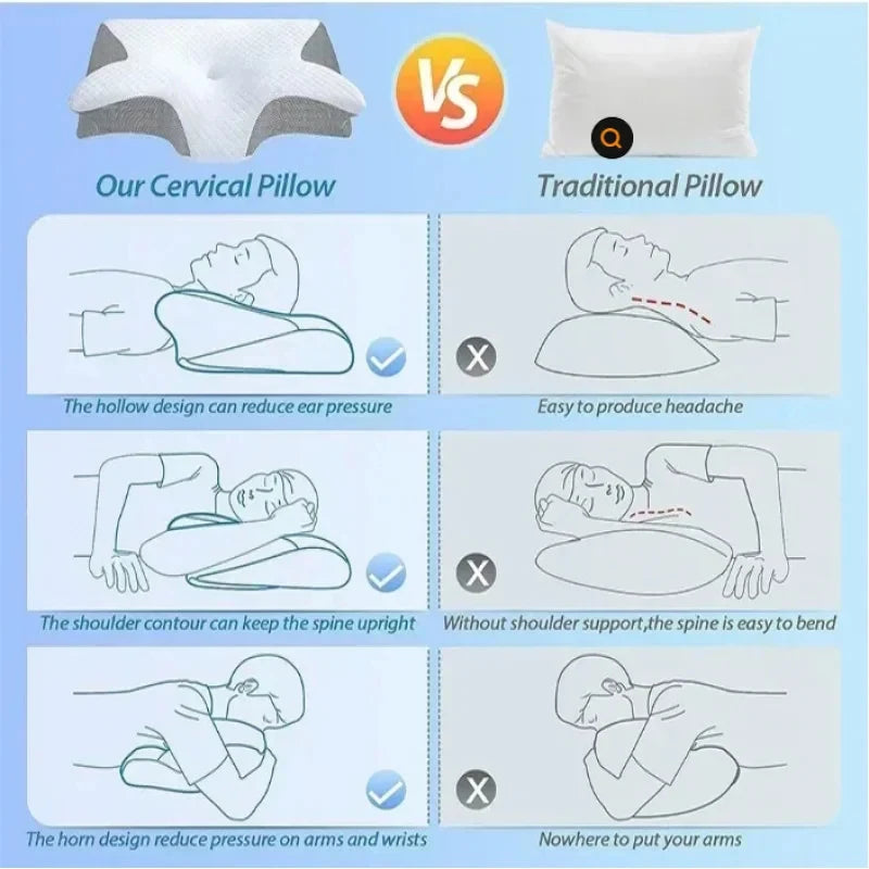 Neck Pain Relief Cervical Pillow Memory Foam Ergonomic Orthopedic Contour Support Breathable Bed Pillow for All Sleepers